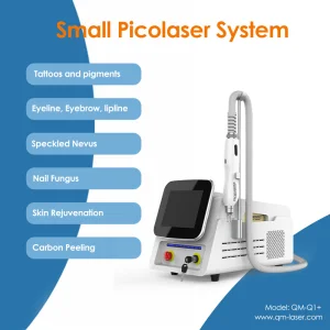 ND YAG Laser