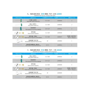 Cylindrical Balloon Catheter Basis for Vertebroplasty Surgical Instruments FULE Brand Class I Orthopedic Surgery Instrument