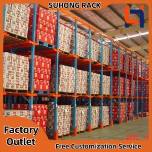 China Manufacturer Low Price Adjustable Supply Chain Automated Warehouse Rack Drive in Racking System