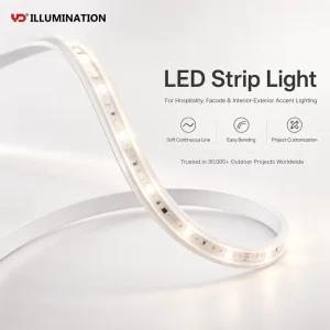 Fita LED Temperatura Ajustável Surabaya