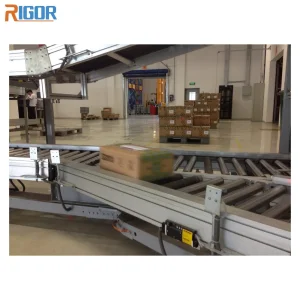 Advanced Roller Conveyor Systems for Supply Chain Solutions