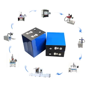 Commercial Industrial Energy Storage Lithium Battery Cell Pack Production Line Semi-Automatic Ess Lithium Battery Module