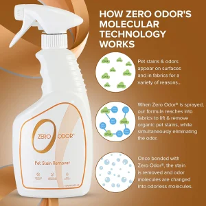 Pet Odor Eliminator Indoor