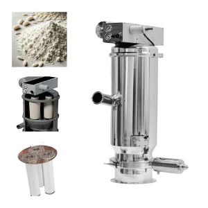 Advanced Handling System