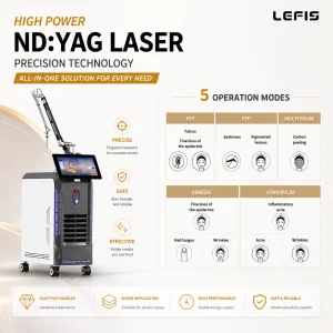 Professional Pico Nd Yag Laser