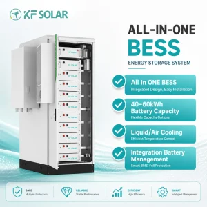 BESS Inverter