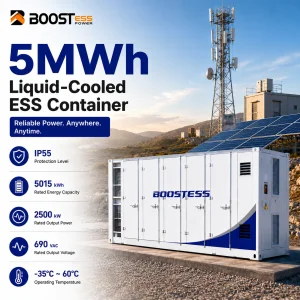 5mwh Containerized Ess Solar Power Energy System With 314ah Lfp Battery For European Renewable Integration Projects