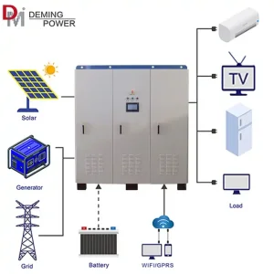 Inversor Solar Sob Medida de Shandong para 480V Bancos de Baterias