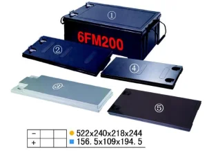 Marine Power Enclosure