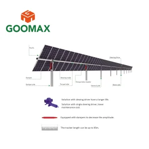 Goomax New Arrival 1 P Horizontal Single-Axis Tracker Solar Tracking Mounting System