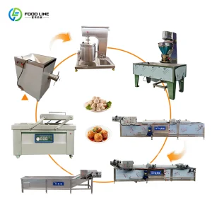 Linha de Produção de Almôndegas Turnkey de Alta Capacidade com Mistura a Vácuo, Formação de Precisão, Processamento Térmico e Embalagem Automática para Fábricas de Alimentos em Grande Escala