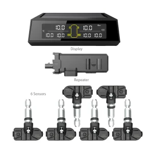 TPMS Solar