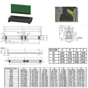 ODM Gold Finger Series - 0.80mm Pitch Socket Supplier, Exporter