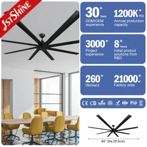 1stshine Industrial Black Ceiling Fan