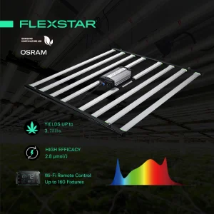 Factory Custom FLEXSTAR 720w 650W 480W 240W 120W