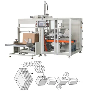 Robot Arm Carton Packing Machine