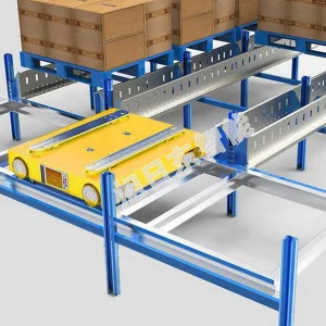 Integration Intelligent Warehousing System