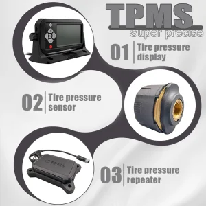TPMS Shacman