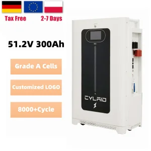 EU Stock Power Wall