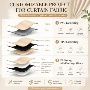 Polyester Blinds