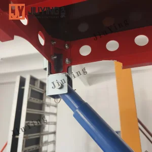 Advanced Modular Formwork Systems
