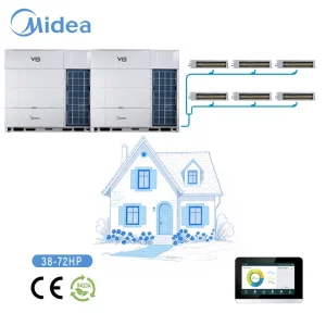 Midea HVAC System