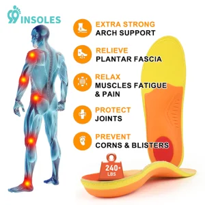 Functional Foot Care Insoles