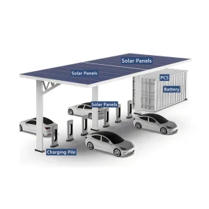EV Charging PV System