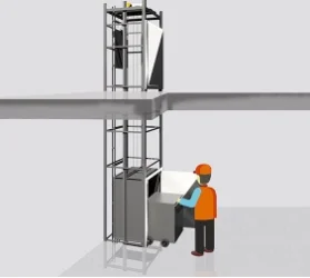 Dumbwaiter Controller Cabinet