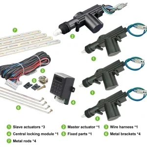 Central Locking System
