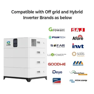 Lithium Battery Pack