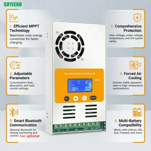 SUYEEGO SC-M MPPT Solar Charge Controller