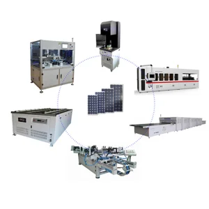 Solar Panels Production Line