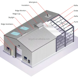 Modern Steel Structure Workshop Office Building
