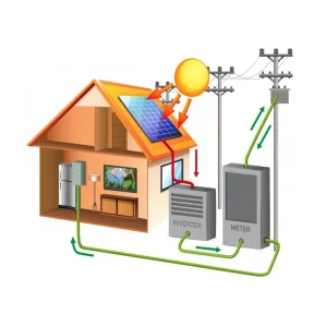 5kw on-Grid Solar System
