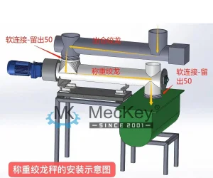 Mk High Quality Weighing Screw Conveyor Industrial Processing Equipment Sapre Parts