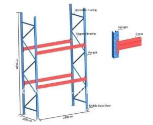 Selective Pallet Rack