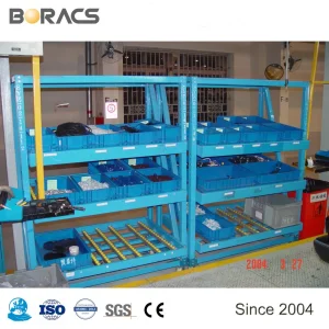 Metal Steel Gravity Carton Flow Racking