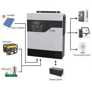 1kw 1kVA 2kw 2kVA 3kw 3kVA 5kVA 6kw 6kVA 6.2kw 10kw 10kVA 11kw 11kVA 12V 24V 48V 100kw Onduleur Solaire Hybride Hybrid Solar Hybrid Inverter