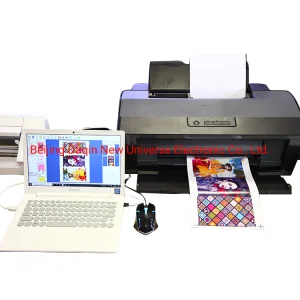 Best Business Ideas Mobile Skin Templates