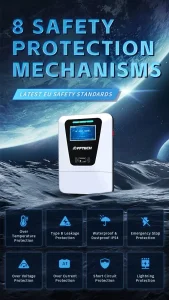 Smart Home EV Charger with Fast Charging Technology