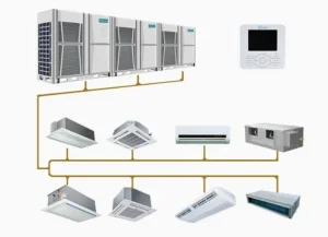 Midea DC Inverter Air-Conditioner Vrf System Cooling and Heating System Indoor Outdoor Unit Cost Effective High Quality