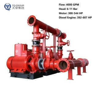 4000GPM Fire System
