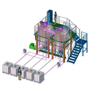 Customized Turnkey Liquid Cosmetics Production Line
