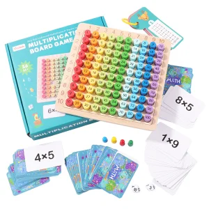 Multiplication Board
