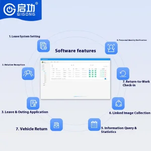 Smart Camp System Solution Intelligent Camp Personnel &amp; Vehicle Management