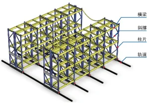 Estantes de inventario de metal acero
