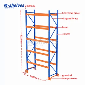 Adjustable Heavy Duty Industrial Storage Rack