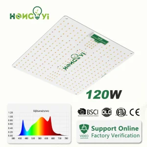 120w Quantum Board LED Grow Light Full Spectrum For Indoor Plants Grow Tent Hydroponics