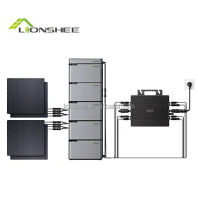 Balcony Power Plant System